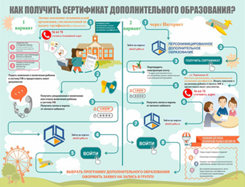 Рисунок1